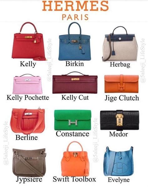 photo sac hermes|different styles of Hermes bags.